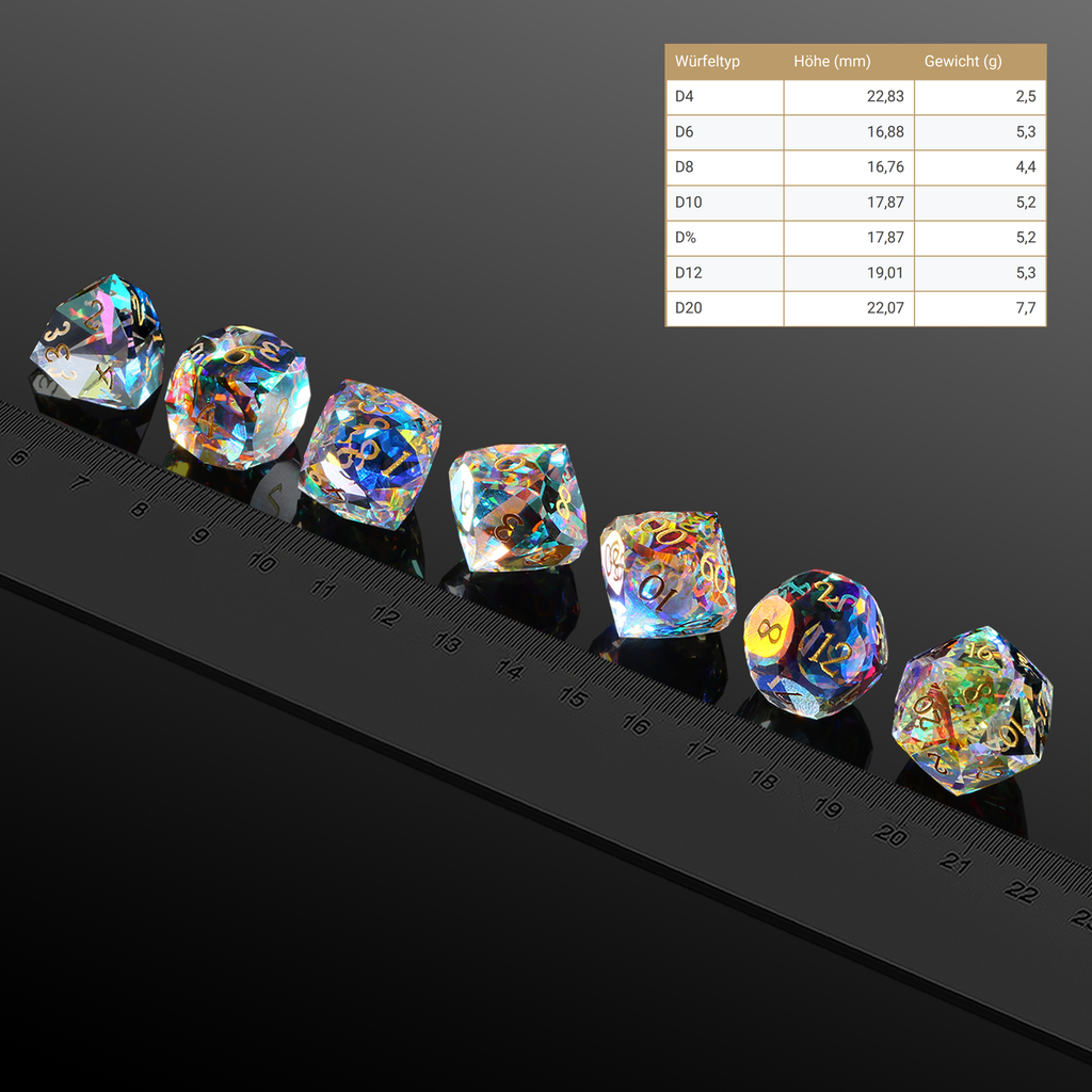 Aurora Prismenglas (Diamond-Cut)